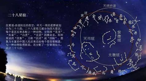 星宿的意思|二十八星宿（中国古代天文学名词）